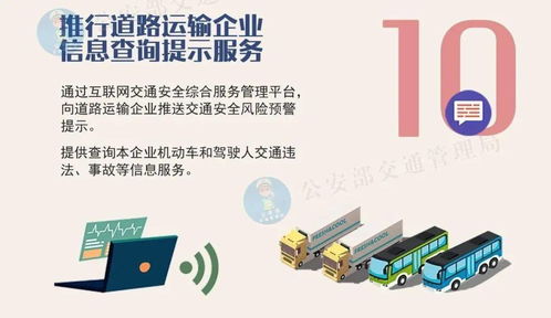 重磅新政落地 12項(xiàng)公安交管新措施解析，車(chē)商迎新機(jī)，網(wǎng)絡(luò)安全咨詢(xún)同步升溫